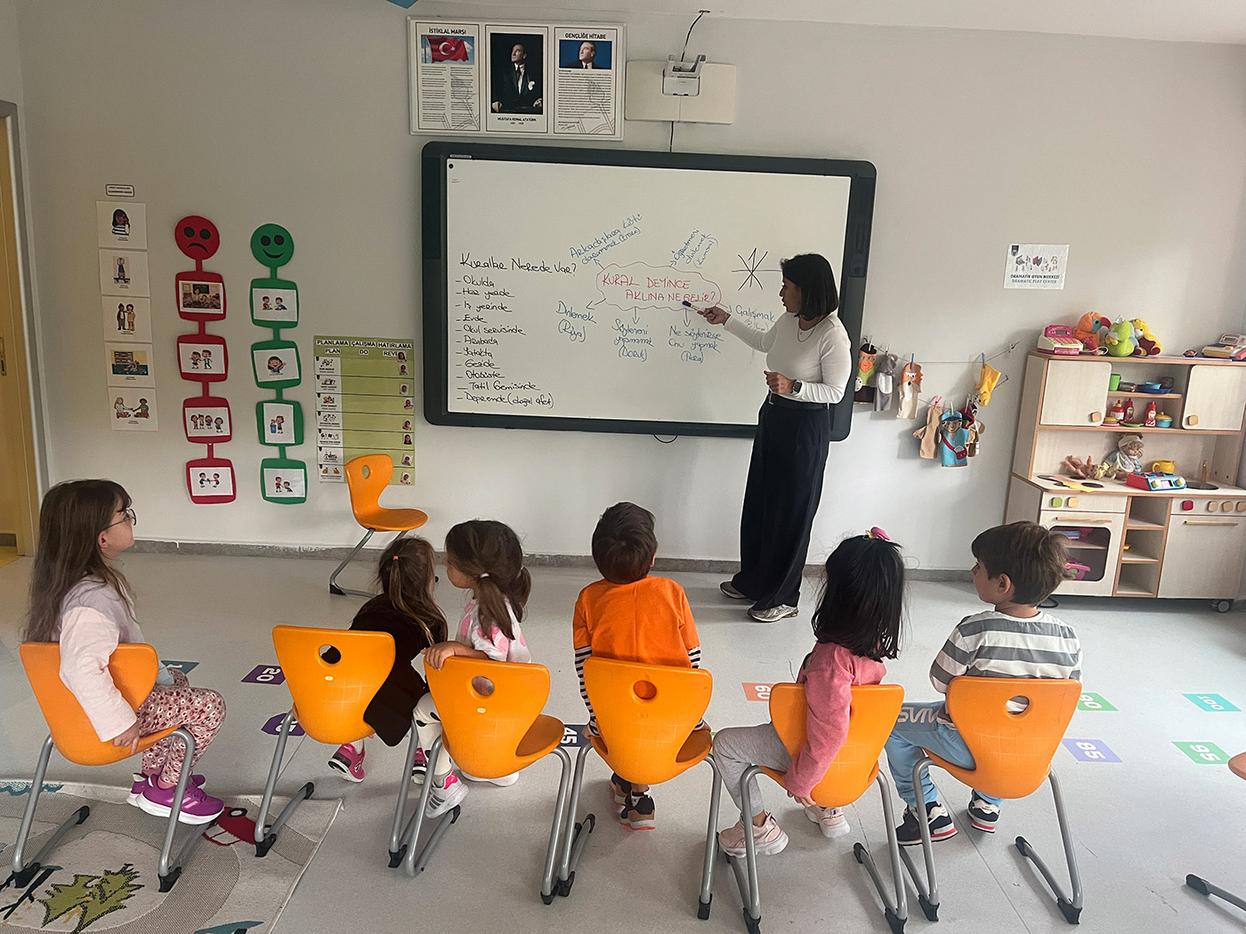 MEÇ Uygulamaları